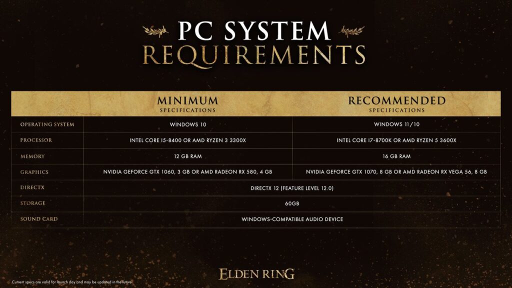 Elden Ring PC Stuttering - how to fix
